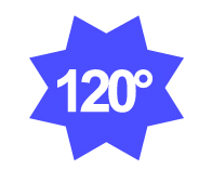 120°DIS2