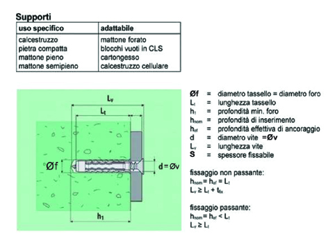 UX8DISpia
